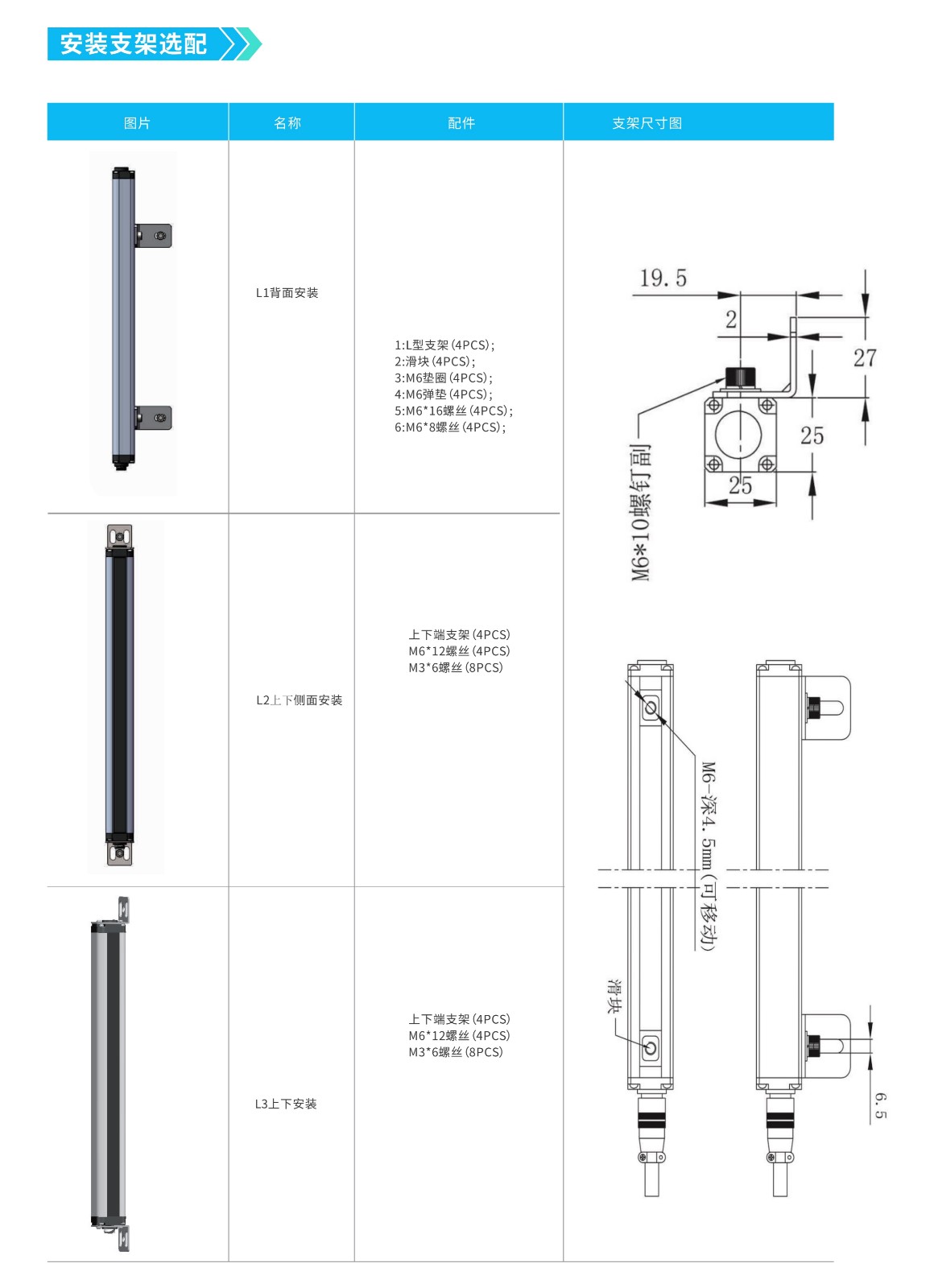 SDS系列安全光柵_8