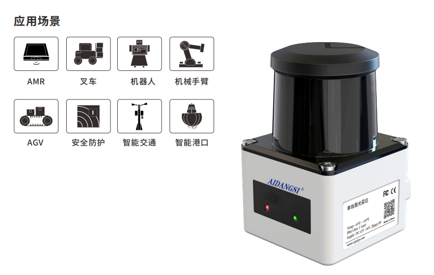 激光雷達(dá)應(yīng)用場(chǎng)景