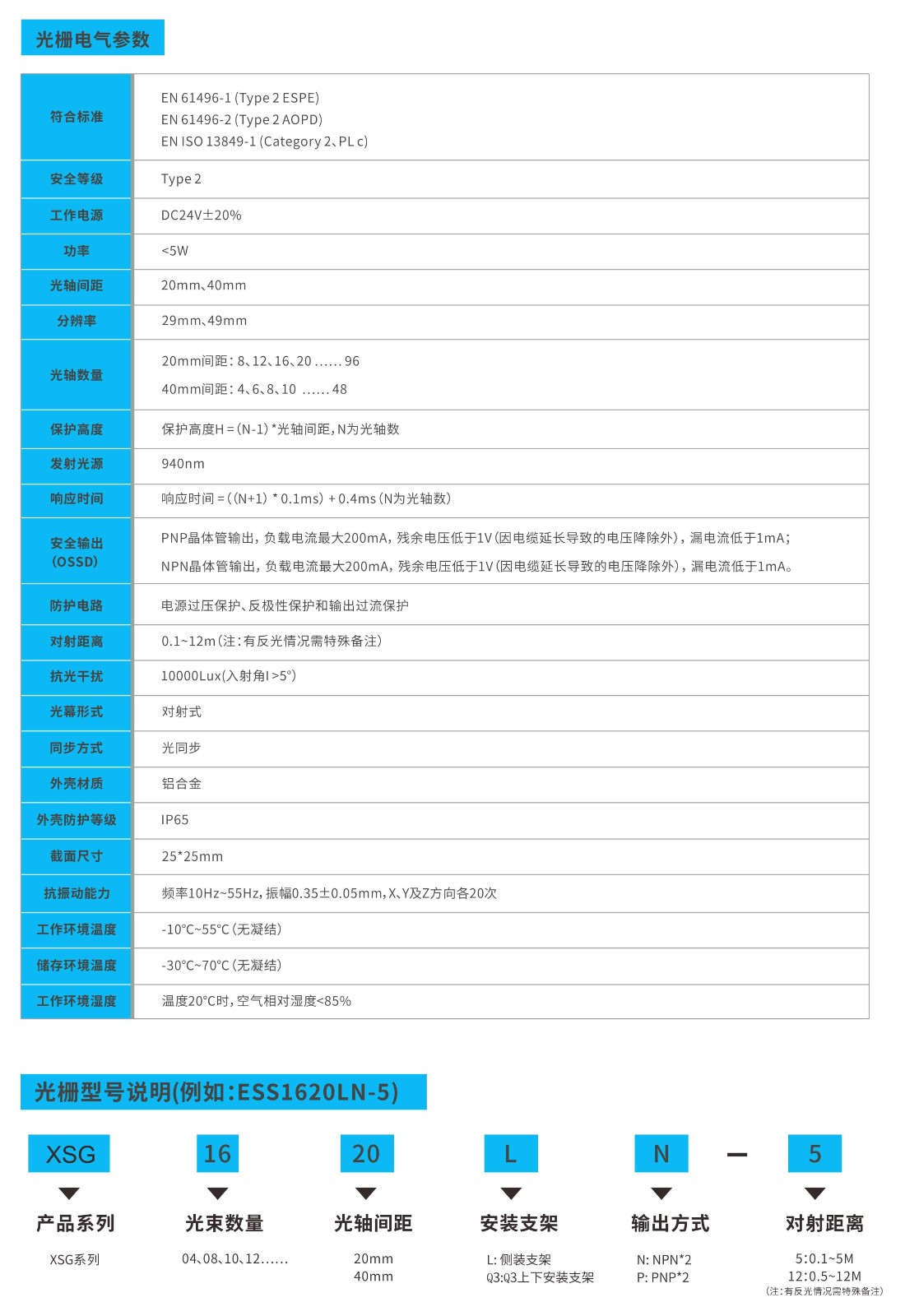 XSG系列小型安全光柵技術(shù)參數(shù)