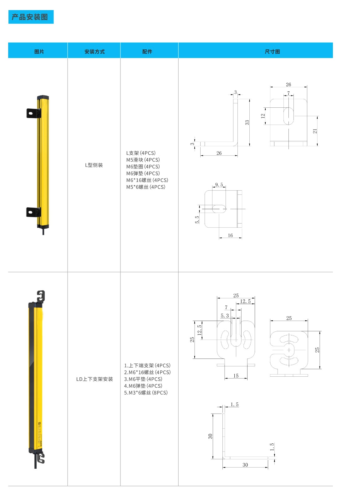 XSG系列小型安全光柵安裝說明